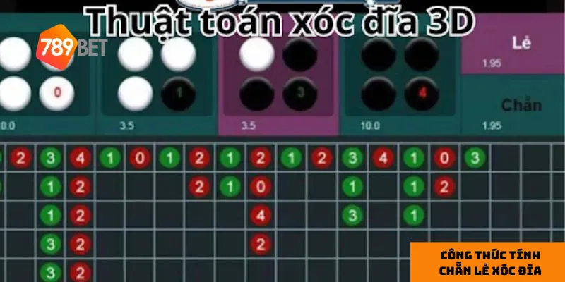Hỗ trợ từ chuyên gia giúp người chơi nâng cao kỹ năng.