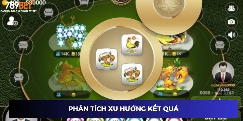 Phân tích xu hướng kết quả