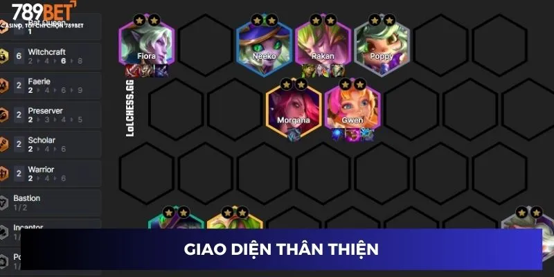 Giao diện dễ dàng thao tác