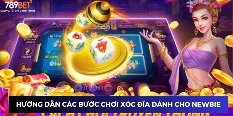 Chiến thuật Fibonacci