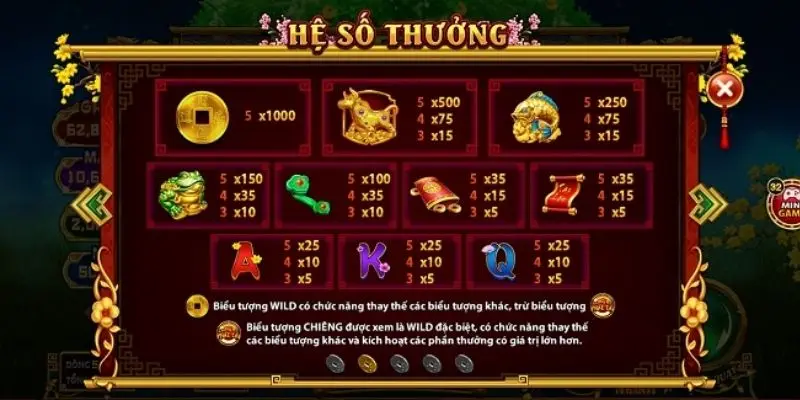 Cung Hỷ Phát Tài – Game Slot Đổi Thưởng Độc Đáo Cực Lớn 3 Những nội dung luật chơi cần nhớ khi tham gia cung hỷ