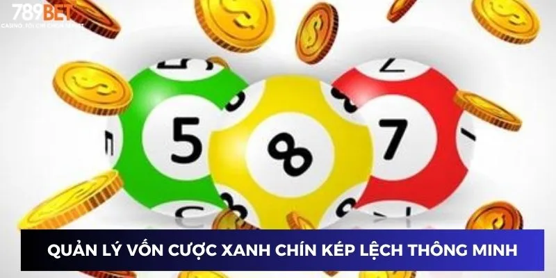 Quản lý vốn cược xanh chín kép lệch thông minh