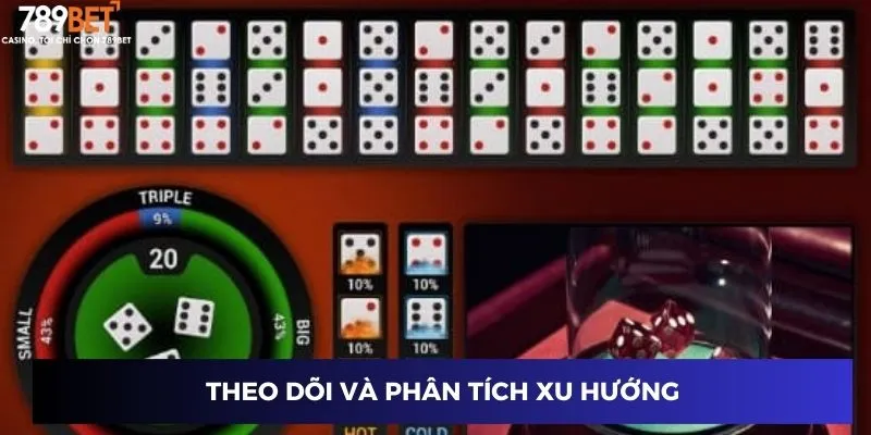 Theo dõi và phân tích xu hướng