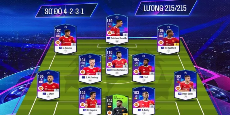Các phương án đội hình tối ưu cho FIFA Online 4
