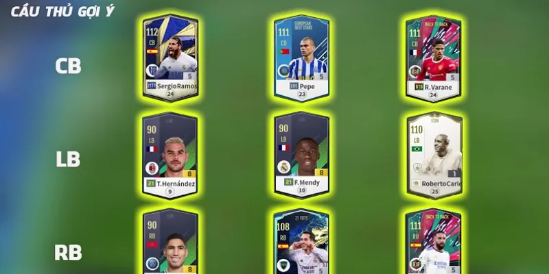 Làm thế nào để xây dựng đội hình FIFA Online 4 hiệu quả?