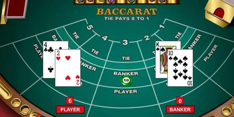 Mẹo thắng Baccarat do chuyên gia tiết lộ là gì?